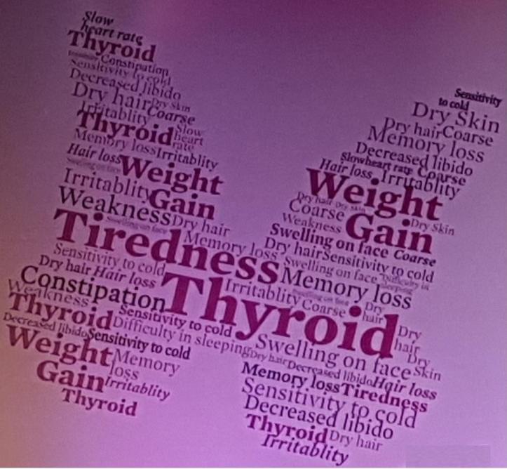 ruleoutthyroweight